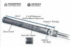 Lamkin Sonar+ BLACK (13pcs Grips + Golf Grip Kit) -Golf Shafts Sales Store lamkin sonar tech drawing