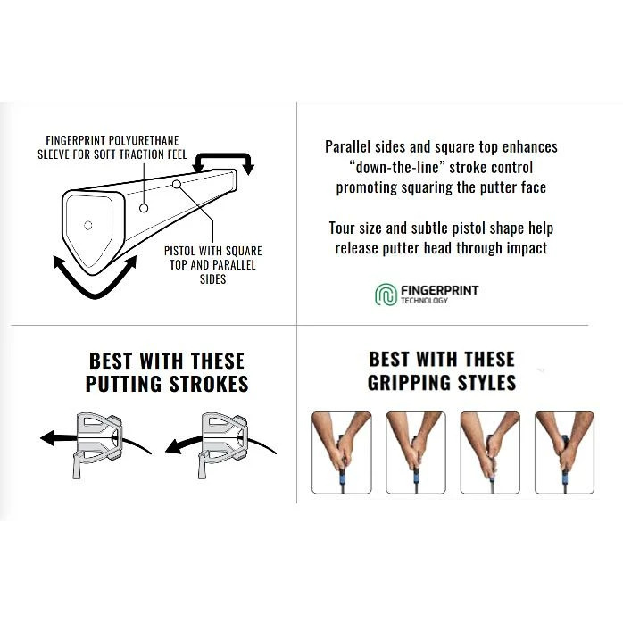 NEW! Lamkin SINK FIT Polyurethane SQUARE TOP Putter Grip (Midsize) 6 NEW! Lamkin SINK FIT Polyurethane SQUARE TOP Putter Grip (Midsize) - Image 4