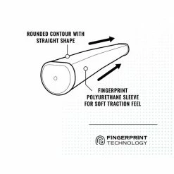 NEW! Lamkin SINK FIT Polyurethane STRAIGHT Putter Grip (Midsize) -Golf Shafts Sales Store sinkfit straight profile